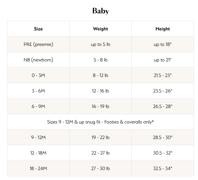 Magnetic Modal Footie- Bunny Garden