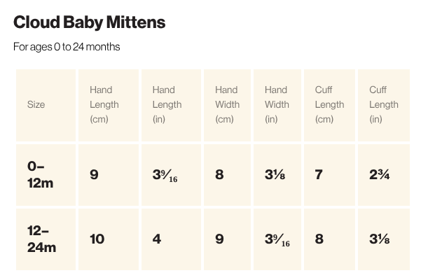 Baby Cloud Mitts- Blush
