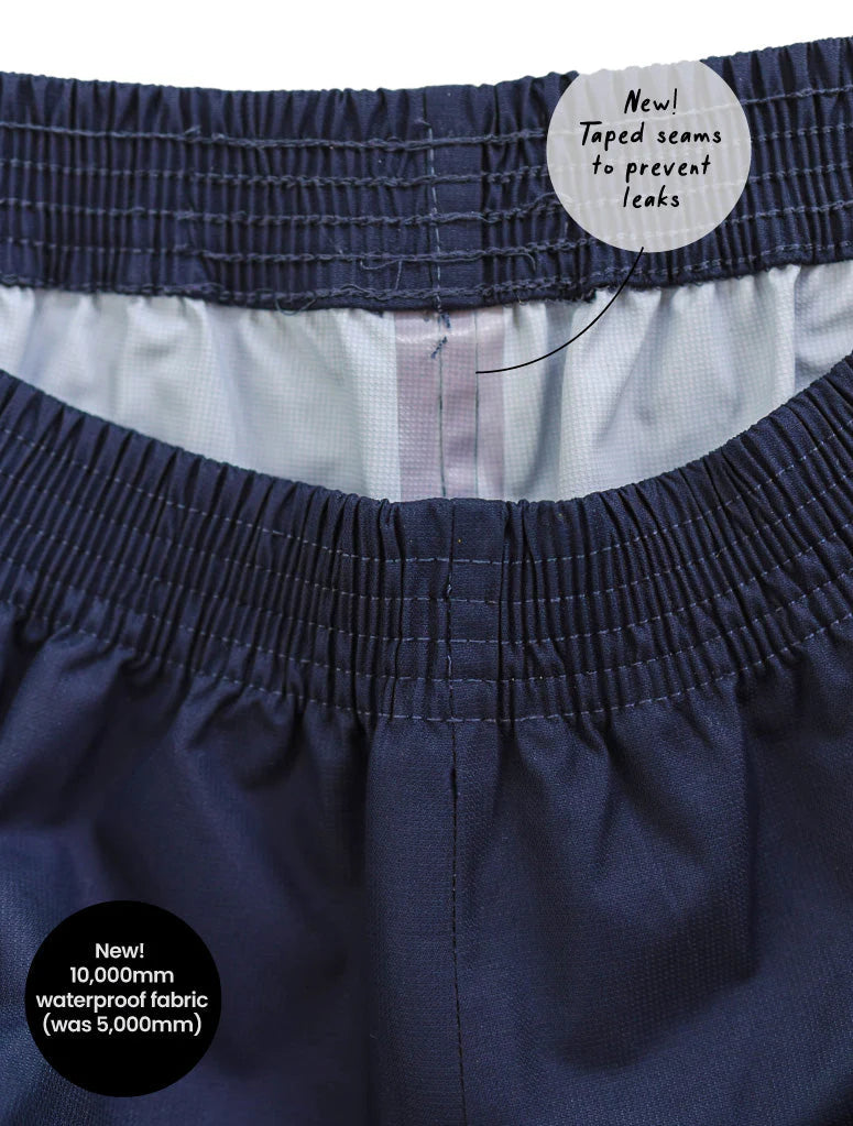 Navy Shell Splash Pants