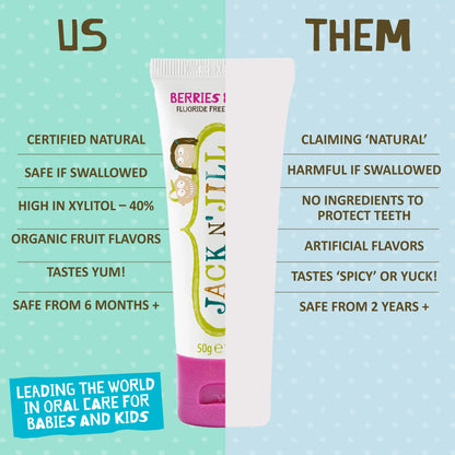 Natural Kids Toothpaste- Berries and Cream