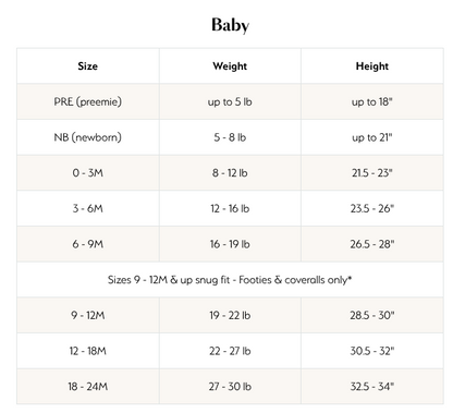 Magnetic Modal Footie- Bunny Garden