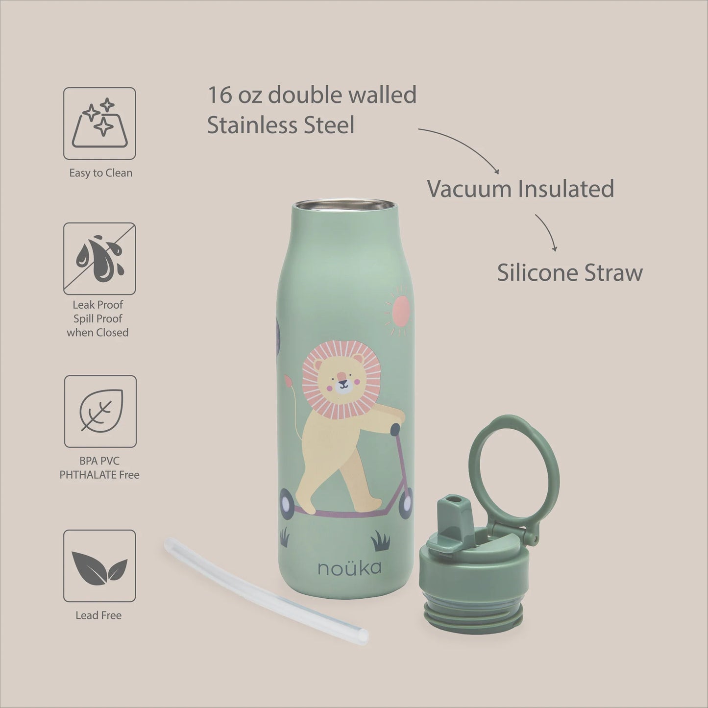 Stainless Steel 16oz. Drinking Bottle- Kiko The Toucan