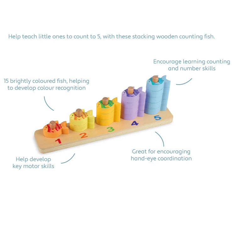 Counting Fish Wooden Game