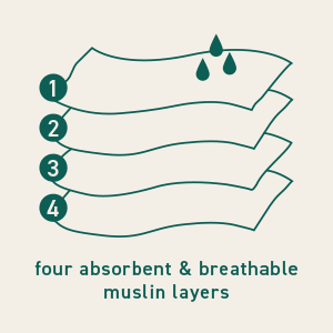 Organic Cotton Muslin Burp Cloths 3pk.- White