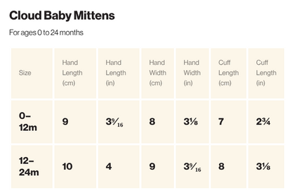 Baby Cloud Mitts- Blush