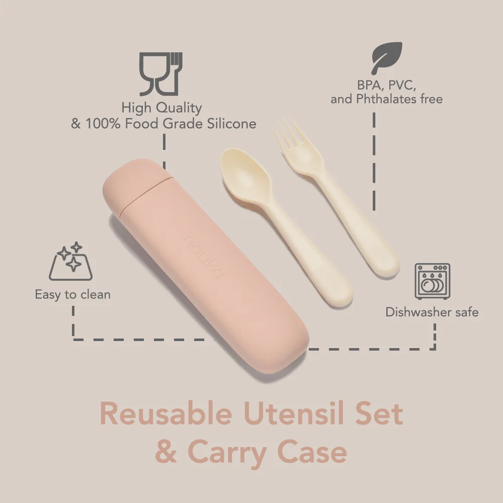 Reusable Utensil Set & Carry Case- Wave