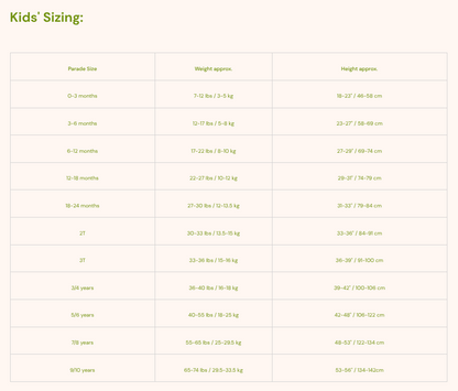 Organic Short Sleeve Zip Romper- Cherries