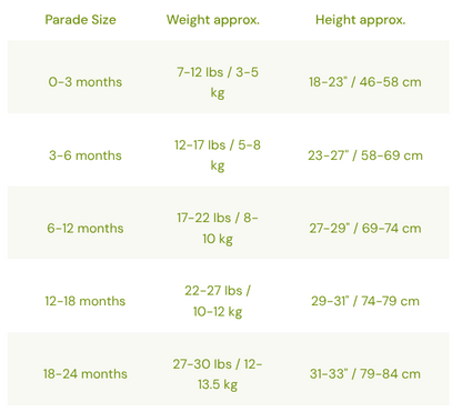 Organic Long Sleeve Zip Romper- Emerald