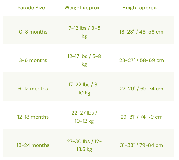 Organic Long Sleeve Zip Romper- Sunflowers