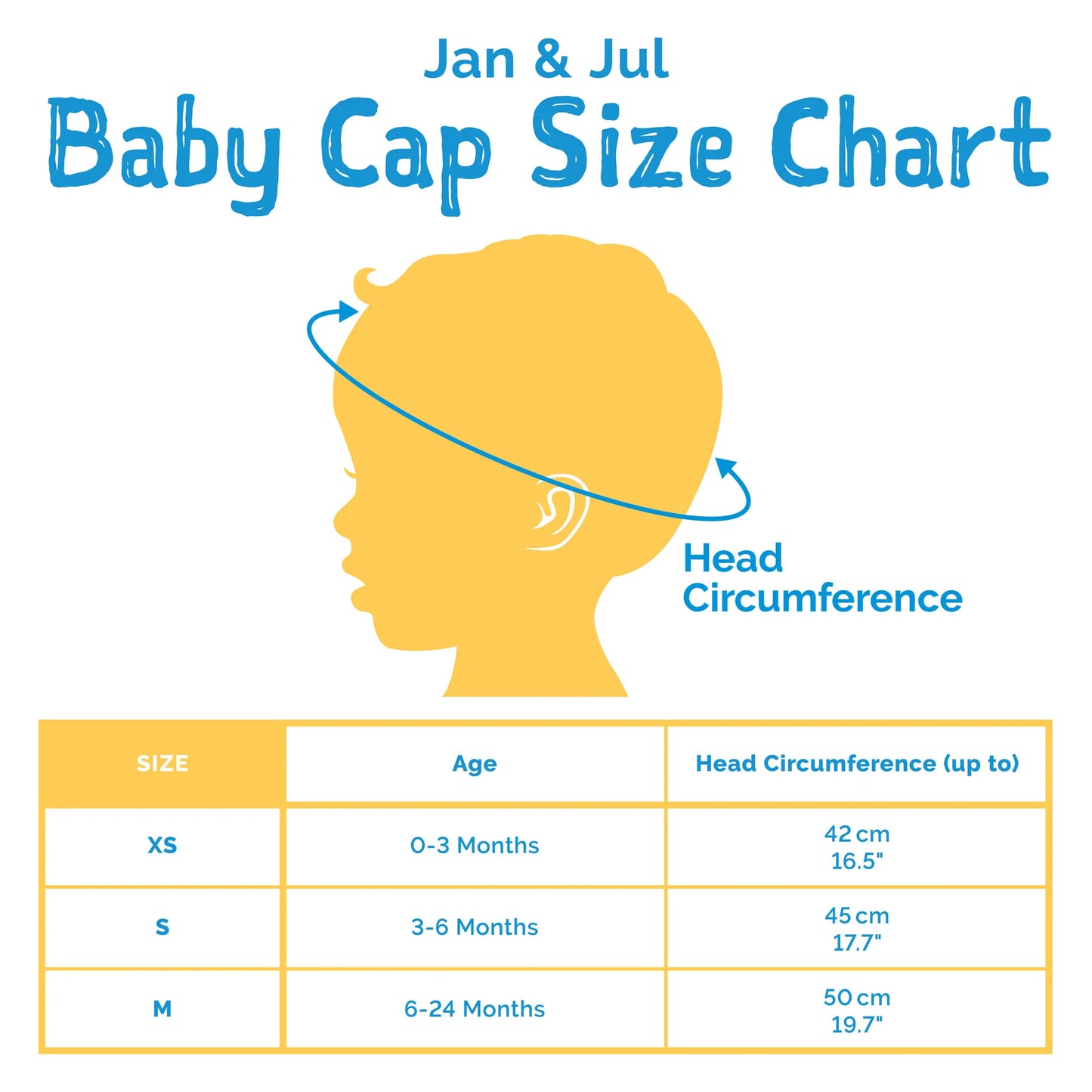 Sun Soft UV Baby Cap- Lagoon