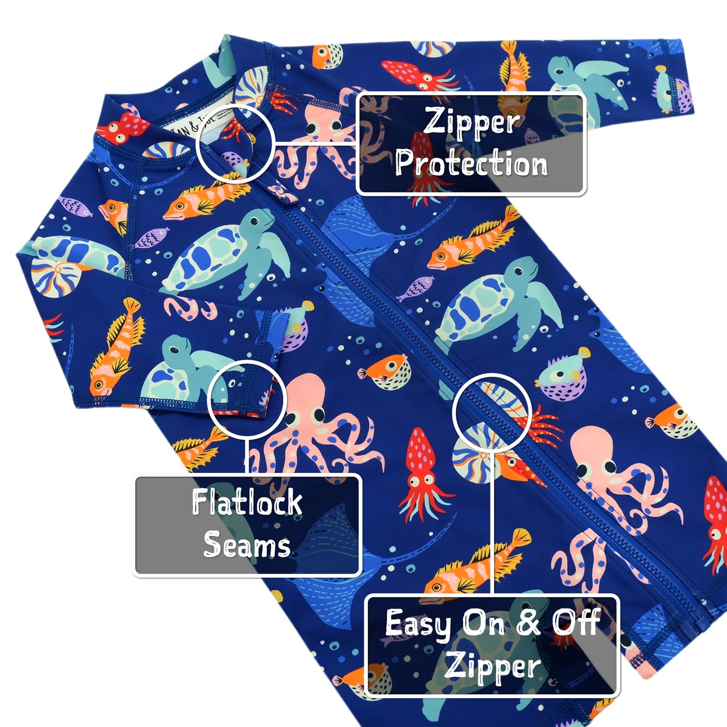 Sun & Splash UV Jumpsuit- Whale Play