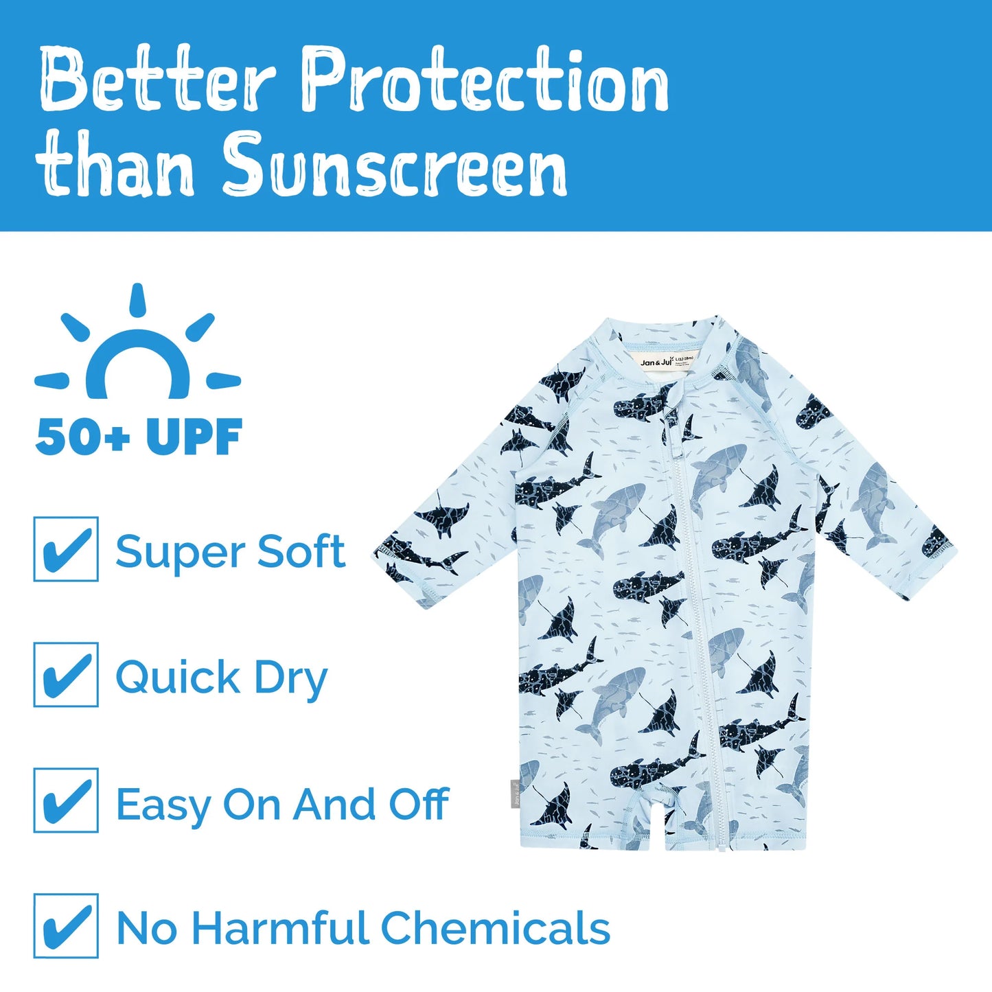 Sun & Splash UV Jumpsuit- Whale Play
